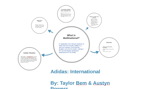 opblijven huiswerk maken bubbel Adidas: International by Taylor Bem
