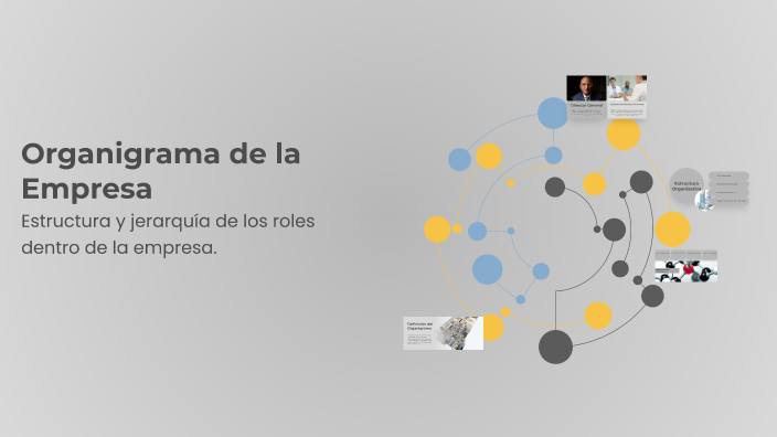 Organigrama de la Empresa by Diego Roberto Espinosa Delgado on Prezi