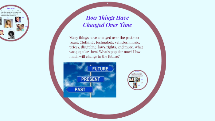 How Things Have Changed Over Time by cierra devore on Prezi