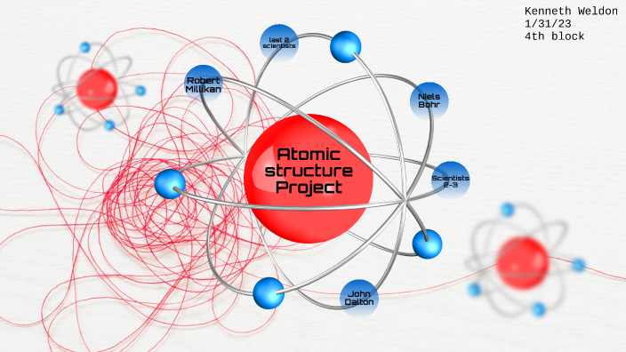 Atomic Structure Project by Kenneth Weldon on Prezi