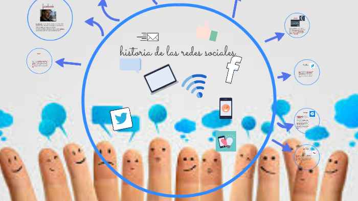 historia de las redes sociales by mina weird on Prezi