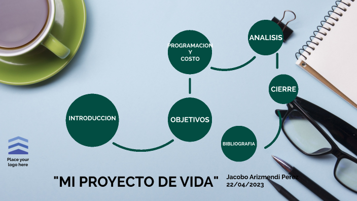 "MI PROYECTO DE VIDA" by Guillermina Lucia on Prezi