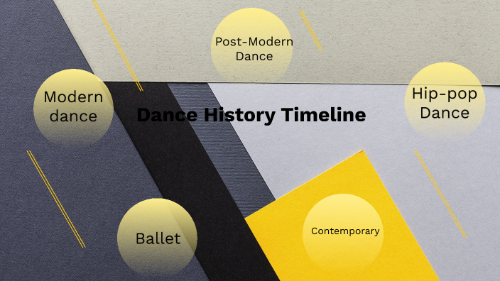 Dance History Timeline By Jazlyn Lao On Prezi