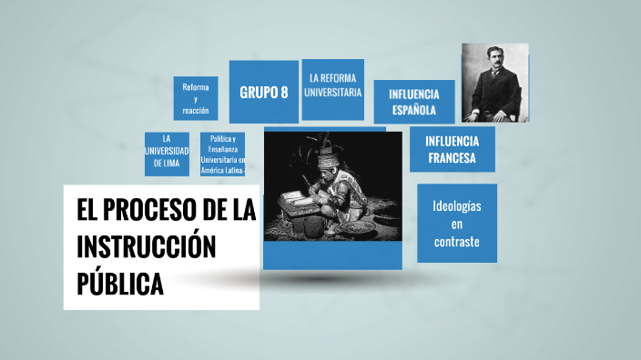 EL PROCESO DE LA INSTRUCCIÓN PÚBLICA by Silvana Gutiérrez on Prezi