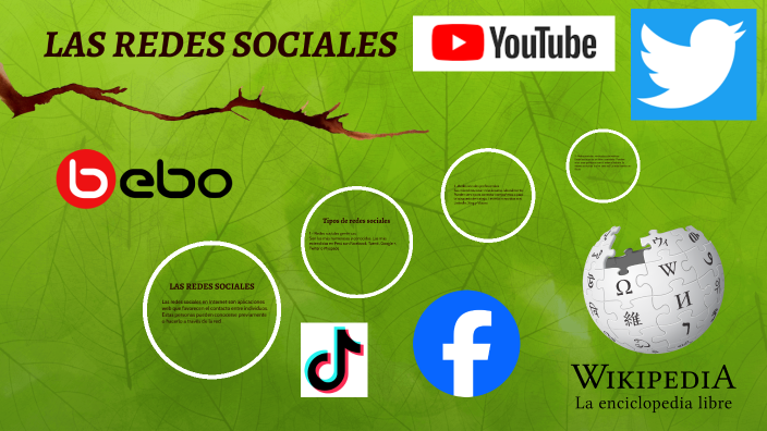 LAS REDES SOCIALES by Jamir Velasquez on Prezi