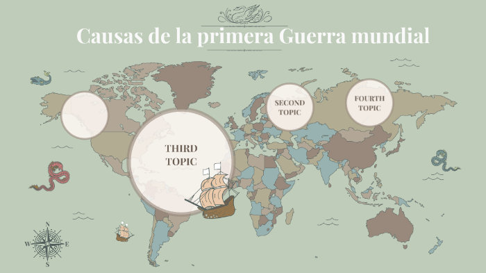 Causas De La Primera Guerra mundial by daniela suarez on Prezi