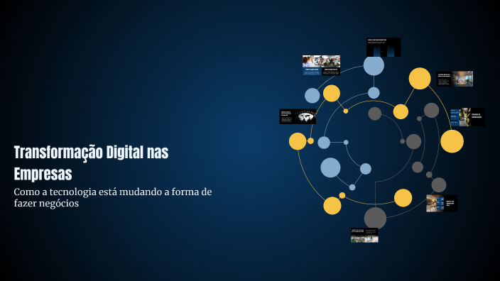 Transformação Digital nas Empresas by Gabrielle Reis on Prezi