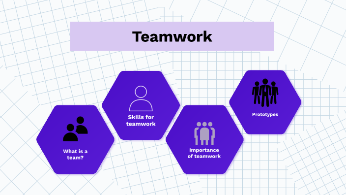 Teamwork by on Prezi