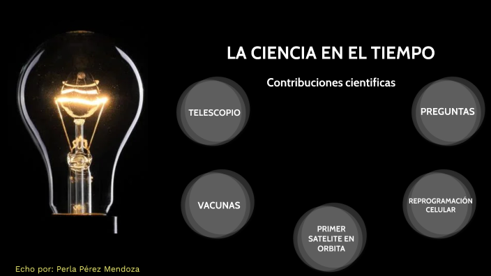 La ciencia en el tiempo by PERLA PÉREZ on Prezi