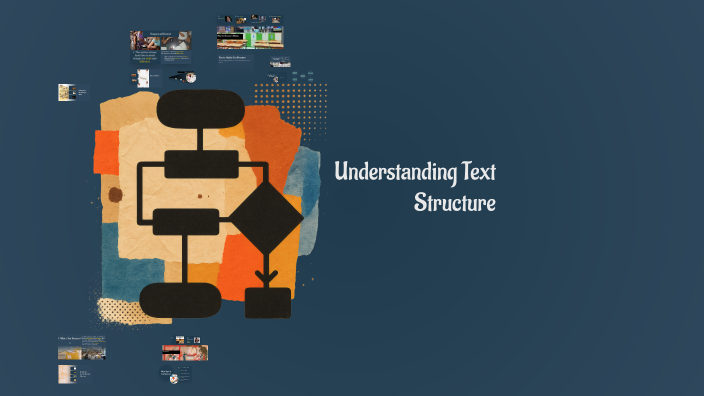 Understanding Text Structure by Savanna Tutt on Prezi
