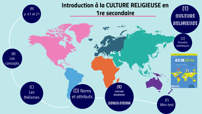Page De Garde Culture Religieuse Introduction à la CULTURE RELIGIEUSE en 1re sec. by Martyn Lachance on