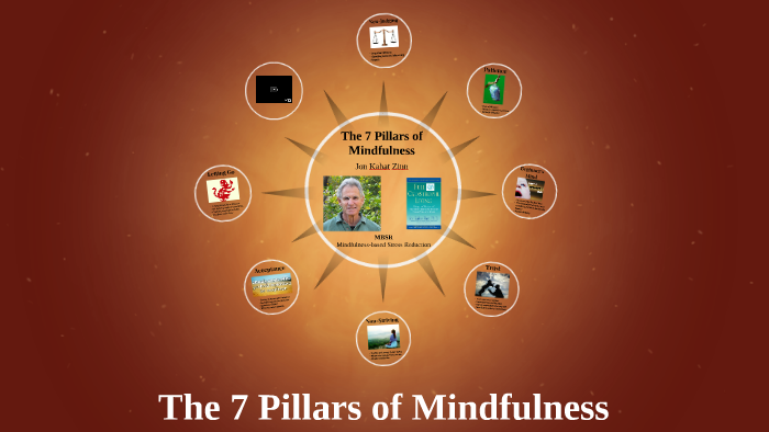 The 7 Pillars Of Mindfulness By Wade Milne On Prezi