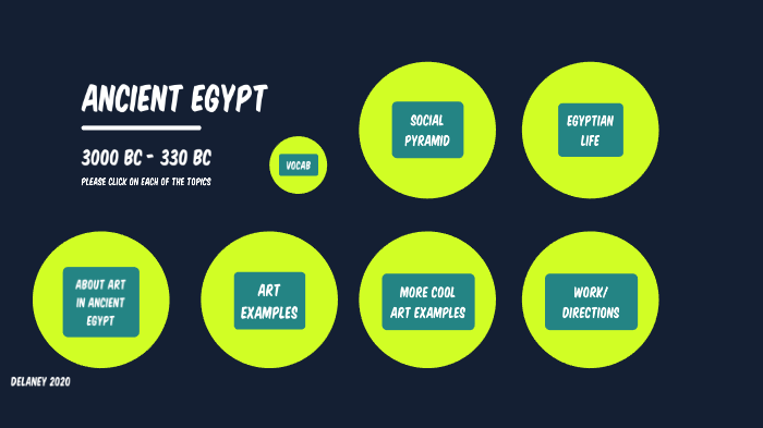 Ancient Egypt Art 1 by Skylar Delaney on Prezi