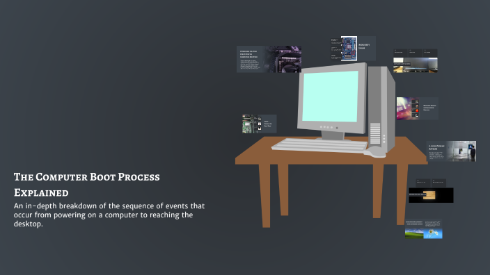 The Computer Boot Process Explained by Ahmed hesham on Prezi