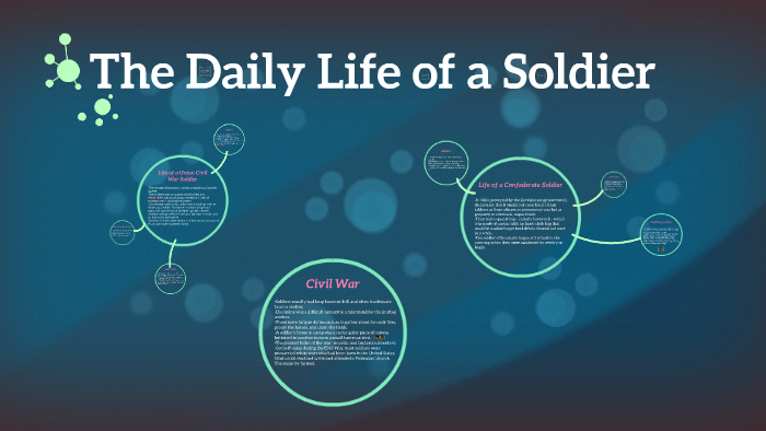 Life of a Civil War Soldier by Rosalia Kim on Prezi