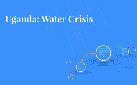 Uganda: Water Crisis By On Prezi