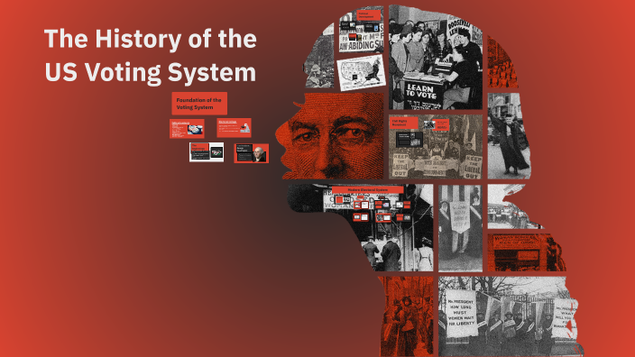 The History of the US Voting System by hasa gabashi on Prezi