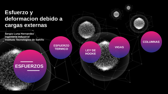 Esfuerzo y deformacion debido a cargas externas by Sergio Luna on Prezi