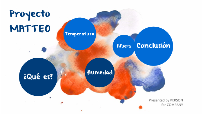 Proyecto MATEO by Milena Carrizo on Prezi