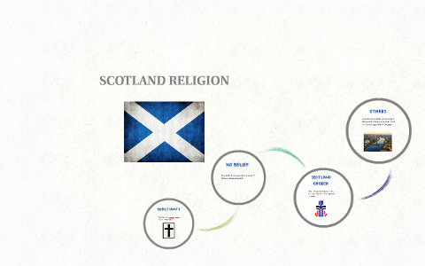 SCOTLAND RELIGION by carlos arias on Prezi