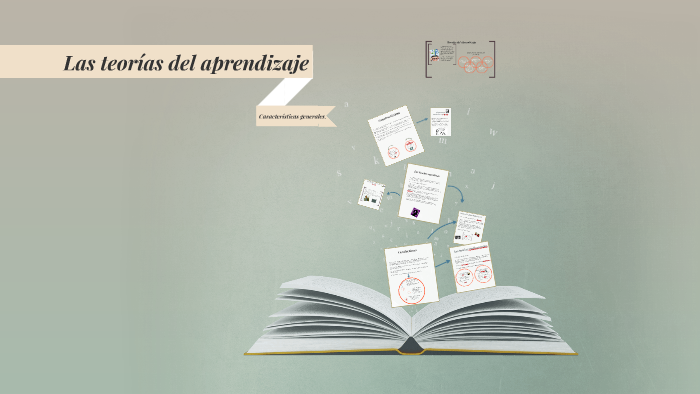 Las teorías del aprendizaje by Nuria Dominguez on Prezi