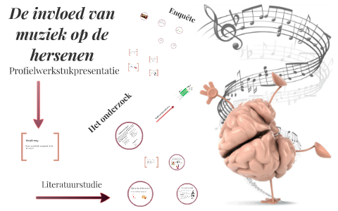 De Invloed Van Muziek Op De Hersenen By Lisa Nienhuis On Prezi