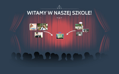 WITAMY W NASZEJ SZKOLE! By Ewelina Oksentowicz On Prezi