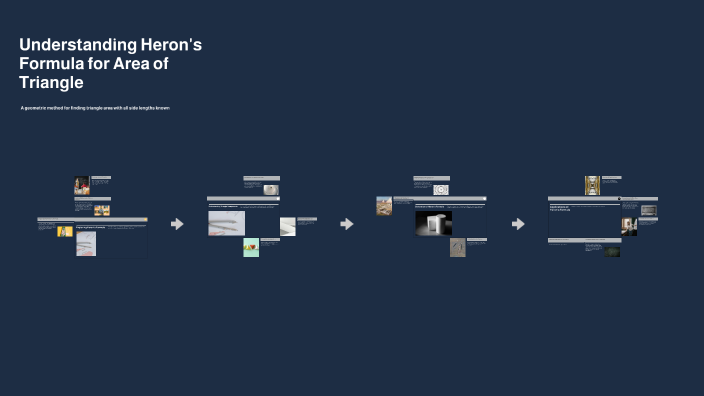 Understanding Heron's Formula for Area of Triangle by neeraj neeraj on ...