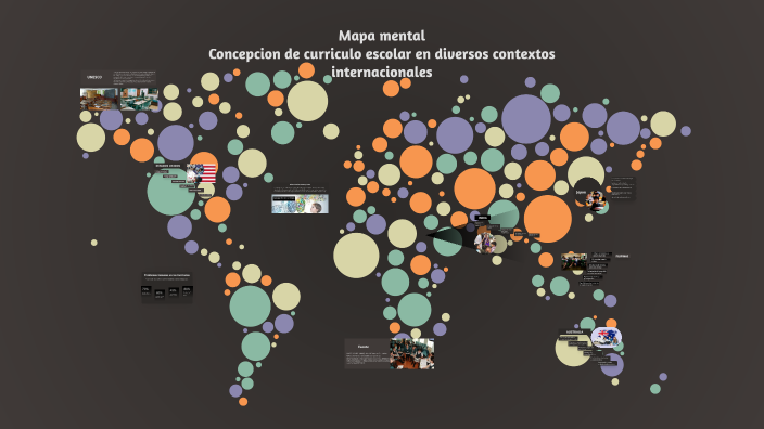 mapa mental concepción curricular by andres gutierrez on Prezi