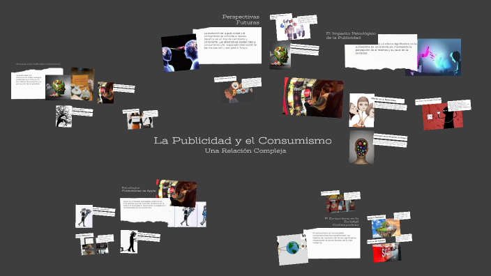 La Publicidad y el Consumismo by Stefany Cob on Prezi