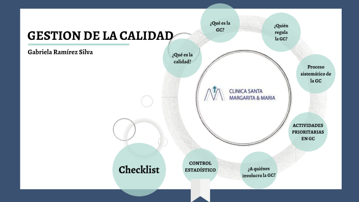 GESTIÓN DE LA CALIDAD by Gaby Ramírez on Prezi