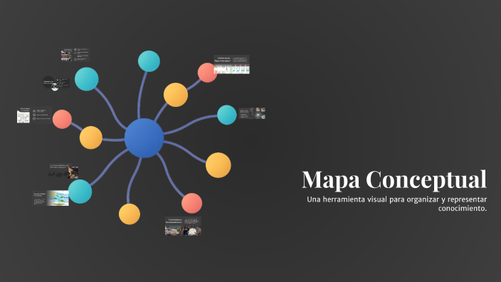 Mapa Conceptual by Martinez Herrera Patricia Mariela on Prezi