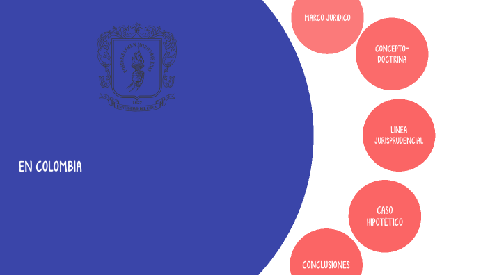 Independencia Judicial En Colombia By SUSANA ANACONA VILLEGAS On Prezi