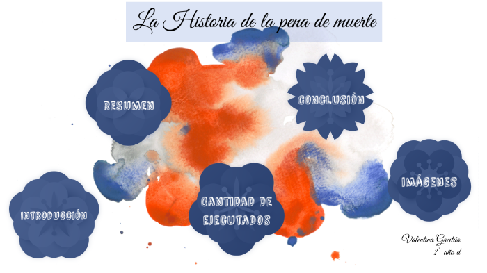 La Pena de Muerte by Valentina Gacitúa Vásquez on Prezi