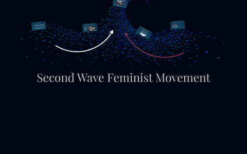 Second Wave Feminist Movement by Rubi Alcazar on Prezi