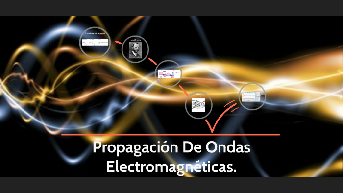 Propagación De Ondas Electromagneticas. By Alexis Veru Diaz