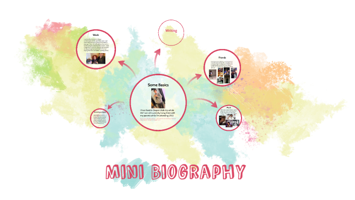 Mini Biography by Aidan Kelley on Prezi