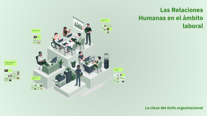 Las Relaciones Humanas en el ámbito laboral by Azim Peart on Prezi