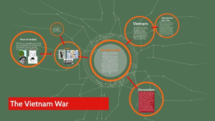 The Vietnam War by Paul Lee on Prezi