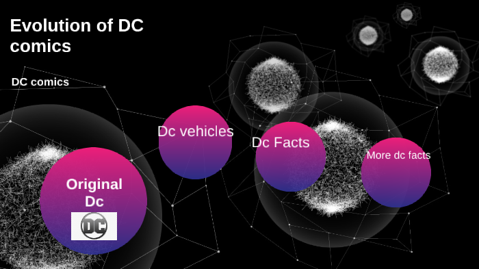 Evolution of DC by Cameron Lawrence on Prezi