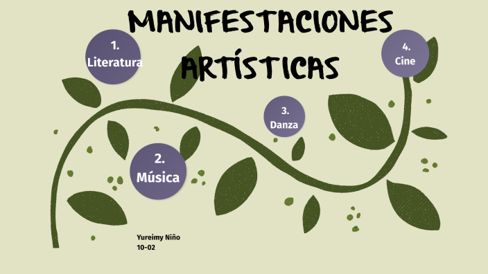 Manifestaciones Artísticas By Janeth Caceres On Prezi 