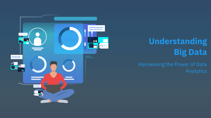 Understanding Big Data by Zöhrə Qasımova on Prezi