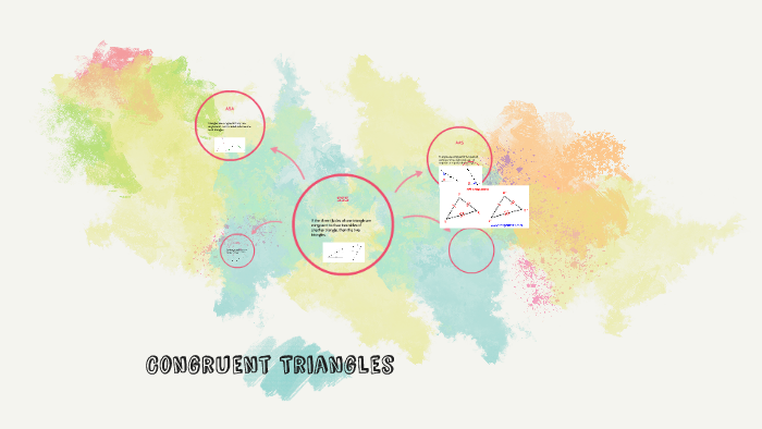 Congruent Triangles by john pelayo on Prezi