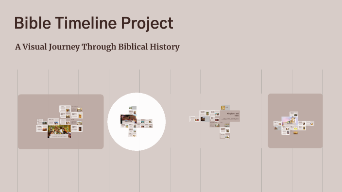 Bible Timeline Project by kevin Wlaschin on Prezi