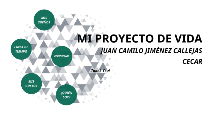 Mi proyecto de vida by Juan Jimpenez on Prezi