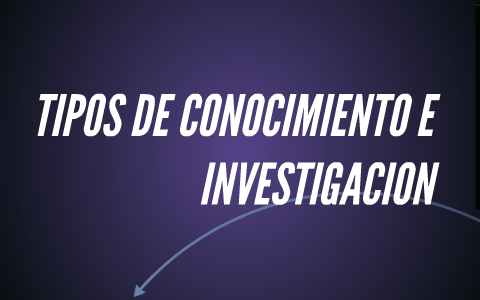 TIPOS DE CONOCIMIENTO E INVESTIGACION By Erik Oliveros Torres