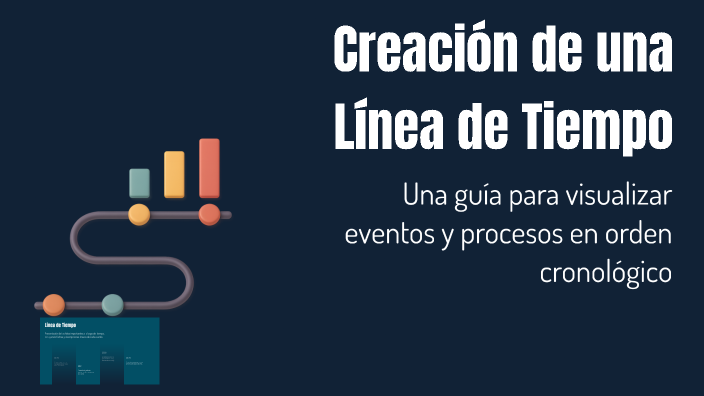 Creación de una Línea de Tiempo by JUAN DAVID MURILLO BALLESTEROS on Prezi