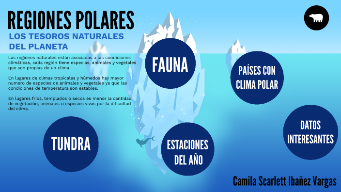 LOS TESOROS NATURALES DEL PLANETA by Dulce Vargas on Prezi
