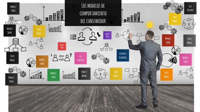 Analisis Del Consumidor by Fernando Andr� Villatoro Escobar