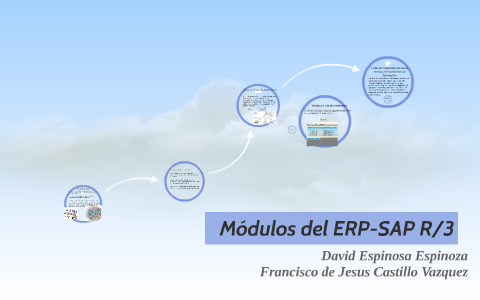 modulos ERP SAP R/3 by david Espinosa on Prezi